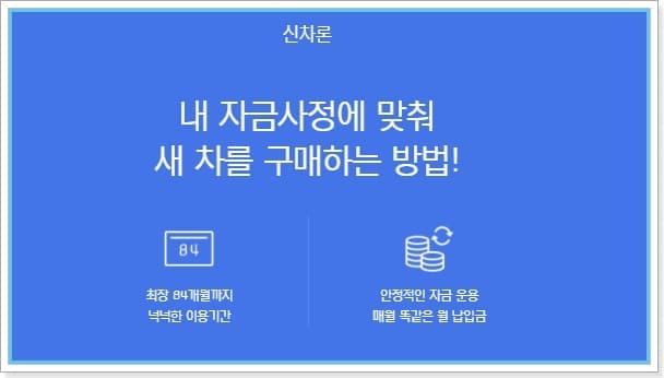 현대캐피탈자동차신차구매대출 근저당설정및해지