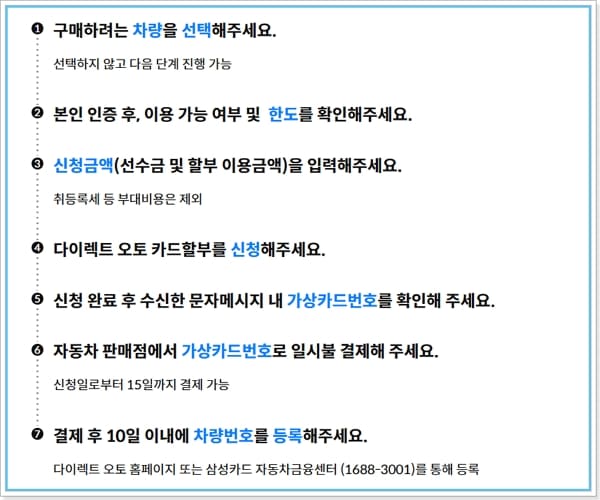 삼성카드 신차 할부 자동차 다이렉트오토론 캐시백프로모션